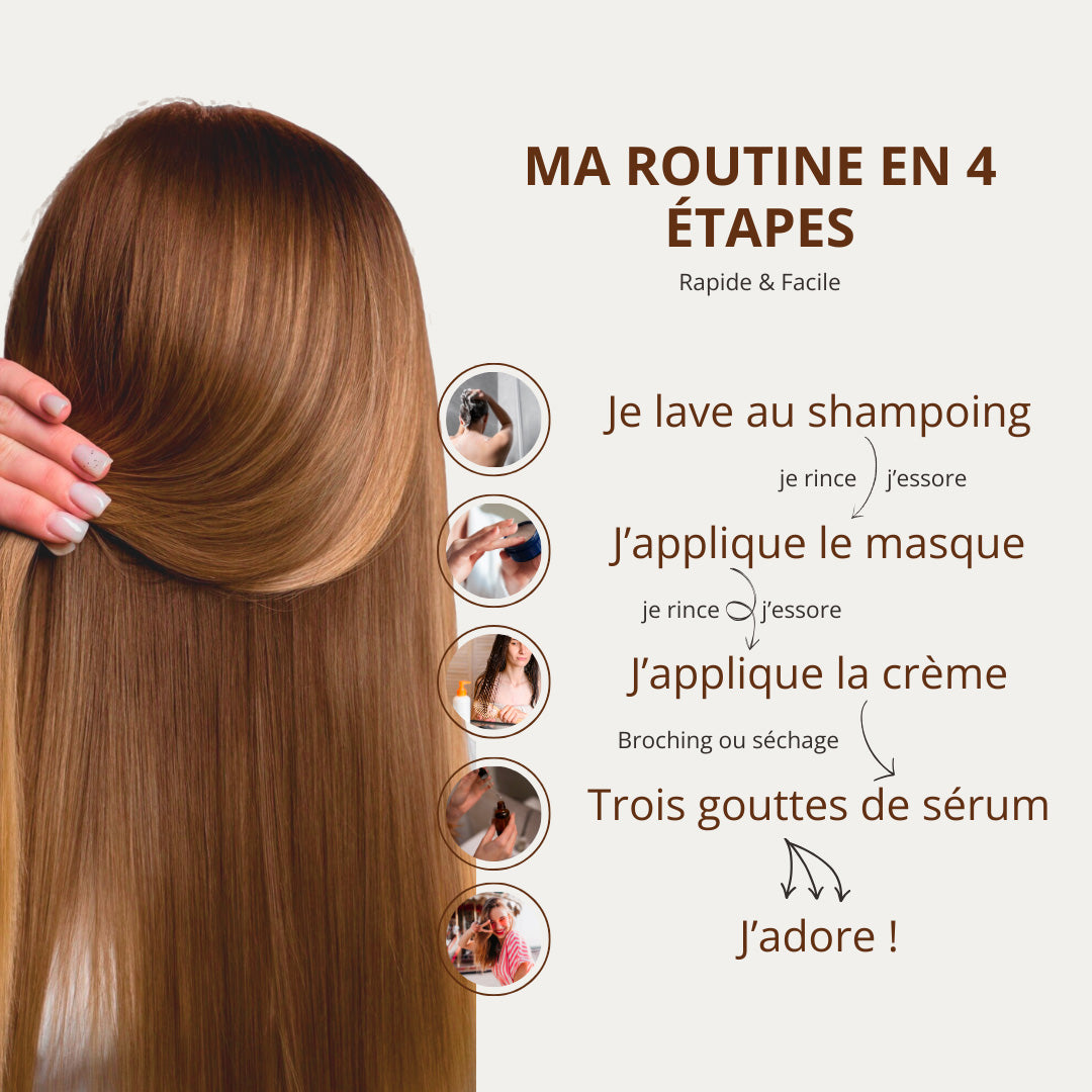 Shampoing Généreux